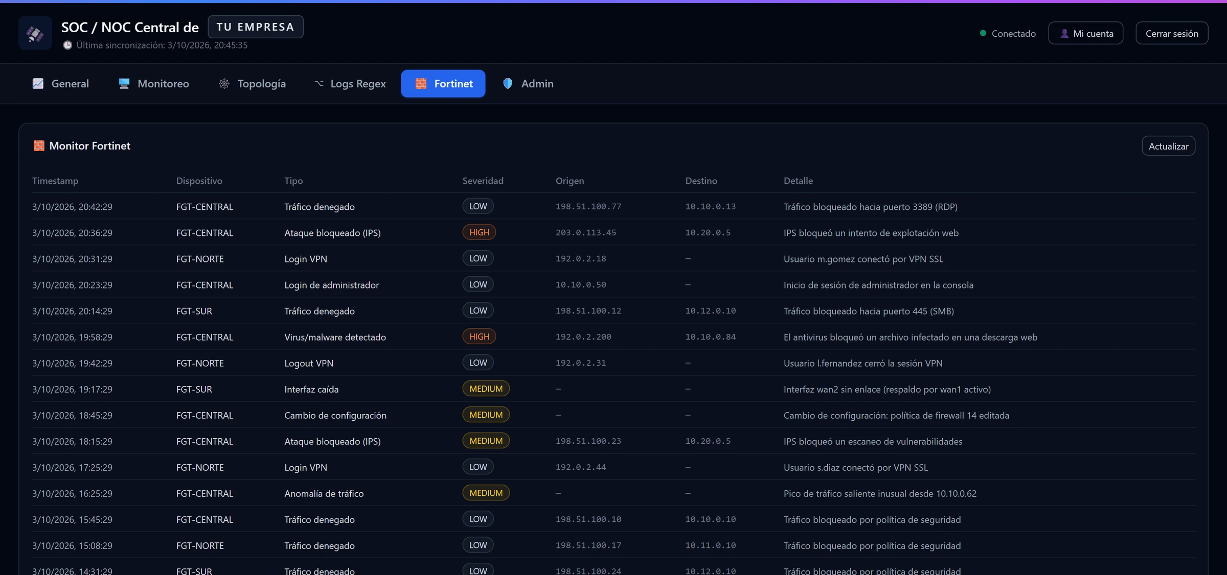 Pantalla Fortinet: eventos de los FortiGate, con ataques bloqueados por IPS, accesos VPN y tráfico denegado.